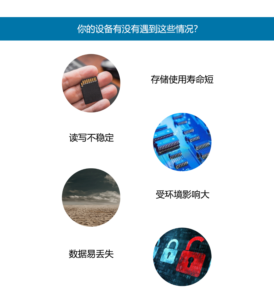 解決問(wèn)題